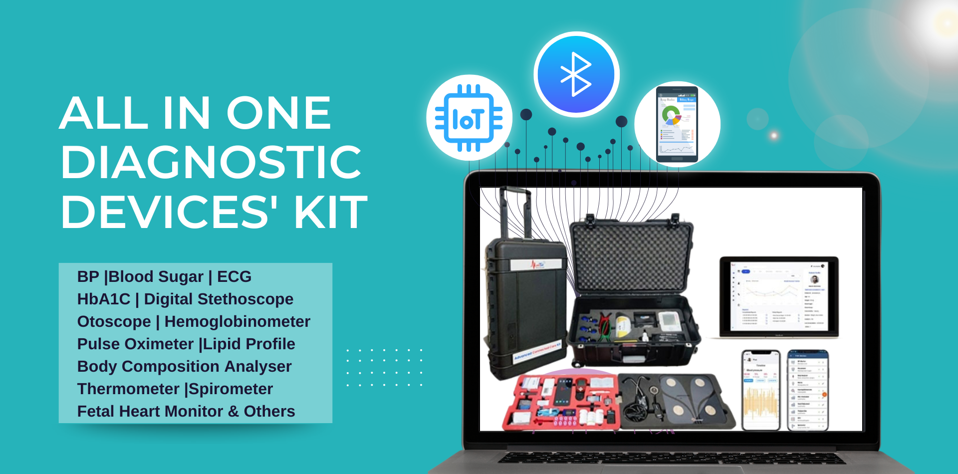 ALL IN ONE DIAGNOSTIC DEVICES KIT
